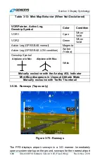 Preview for 161 page of Genesys IDU-680 Pilot'S Manual