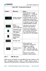 Preview for 484 page of Genesys IDU-680 Pilot'S Manual