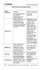 Preview for 488 page of Genesys IDU-680 Pilot'S Manual