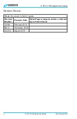 Preview for 3 page of Genesys S-TEC 3100 Pilot Operating Handbook