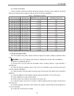 Preview for 13 page of Genex HW(R)130 Installation Manual