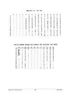 Preview for 288 page of Genicom 5000 Series Programmer'S Manual