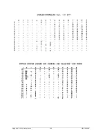 Preview for 290 page of Genicom 5000 Series Programmer'S Manual