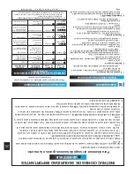 Preview for 32 page of Genie Chain Glide Series GCG Manual