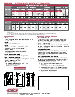 Preview for 2 page of Genie GCL-MJ Product Manual