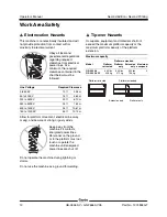 Preview for 14 page of Genie GS-2646 AV Operator'S Manual