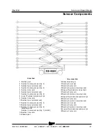 Preview for 41 page of Genie GS-2669 IC Service And Repair Manual