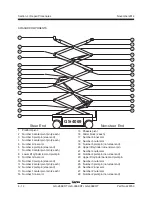 Preview for 84 page of Genie GS-2669 RT Service Manual