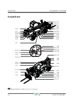 Preview for 32 page of Genie GTH-1256 Operator'S Manual