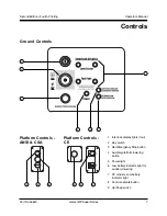 Preview for 9 page of Genie IWP Super Series Operator'S Manual