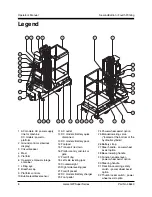 Preview for 10 page of Genie IWP Super Series Operator'S Manual