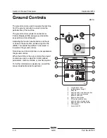 Preview for 52 page of Genie Lift Guard GRC-12 Service Manual