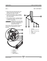 Preview for 89 page of Genie Lift Guard GRC-12 Service Manual