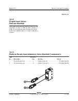 Preview for 149 page of Genie S-100 Service And Repair Manual