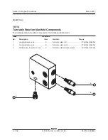 Preview for 150 page of Genie S-100 Service And Repair Manual