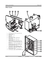 Preview for 234 page of Genie S-100 Service And Repair Manual