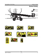 Preview for 11 page of Genie S-60X Operator'S Manual