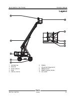 Preview for 23 page of Genie S-60X Operator'S Manual