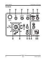 Preview for 24 page of Genie S-60X Operator'S Manual