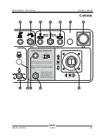 Preview for 25 page of Genie S-60X Operator'S Manual