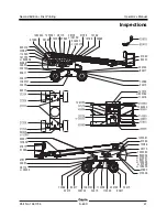 Preview for 43 page of Genie S-60X Operator'S Manual