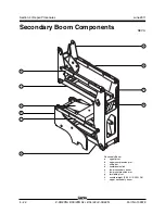 Preview for 72 page of Genie Z-30/20N Service Manual