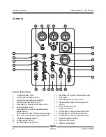 Preview for 24 page of Genie Z-60/34 Operator'S Manual