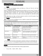 Preview for 13 page of Genius Home BSL-1600 Instruction Manual