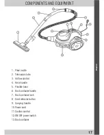 Preview for 17 page of Genius Home BSL-1600 Instruction Manual