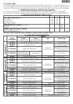 Preview for 5 page of Genius JA277K Instructions For Use Manual