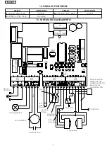 Preview for 6 page of Genius JA277K Instructions For Use Manual