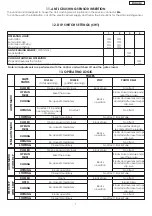 Preview for 9 page of Genius JA277K Instructions For Use Manual