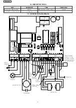 Preview for 10 page of Genius JA277K Instructions For Use Manual