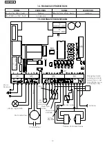 Preview for 14 page of Genius JA277K Instructions For Use Manual