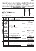 Preview for 17 page of Genius JA277K Instructions For Use Manual