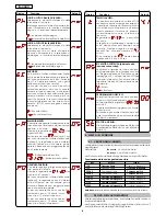 Preview for 8 page of Genius JA383 Use And Installation Intructions