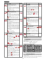 Preview for 16 page of Genius JA383 Use And Installation Intructions