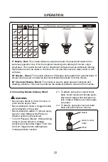 Preview for 24 page of GENMAX GPW2500V-E Owner'S Manual And Operating Instructions