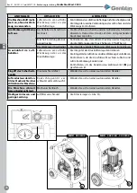 Preview for 37 page of GENTILIN C 330/03 Instruction Manual