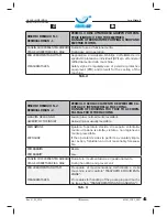 Preview for 45 page of GENTILIN CLINIC 3/24 Instruction Manual