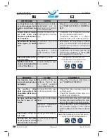 Preview for 58 page of GENTILIN CLINIC 3/24 Instruction Manual