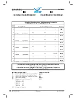 Preview for 76 page of GENTILIN CLINIC 3/24 Instruction Manual