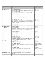 Preview for 20 page of Genvex OPTIMA 270 Operating Instructions Manual