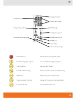 Preview for 17 page of geo-FENNEL FL 275HV-TRACKING User Manual