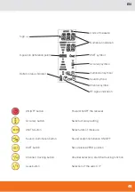 Preview for 49 page of geo-FENNEL FL 510HV-G TRACKING User Manual