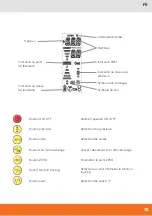 Preview for 79 page of geo-FENNEL FL 510HV-G TRACKING User Manual