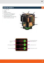 Preview for 5 page of geo-FENNEL Geo4-XR GREEN User Manual