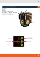 Preview for 13 page of geo-FENNEL Geo4-XR GREEN User Manual