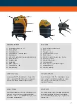 Preview for 2 page of geo-FENNEL MULTI-LINER FL 55 User Manual