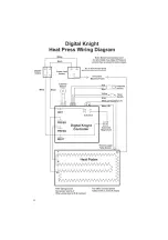 Preview for 22 page of Geo Knight Digital Knight DK16 Manual